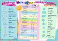 Podkładka na biurko. Matematyka - tantis.pl