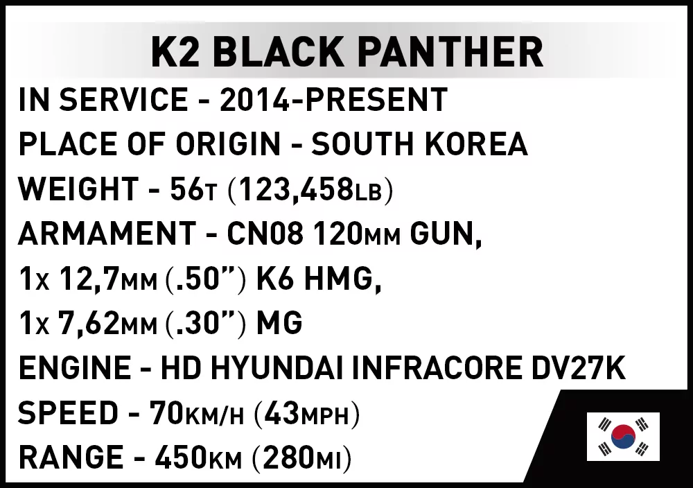 Cobi. Armed Forces. K2 Black Panther - tantis.pl