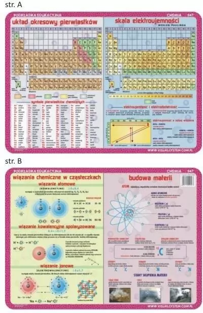 Podkładka edukacyjna. Chemia - tantis.pl