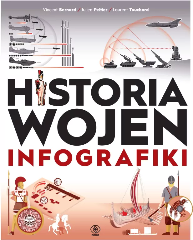 Historia wojen. Infografiki - tantis.pl