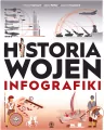 Historia wojen. Infografiki - tantis.pl