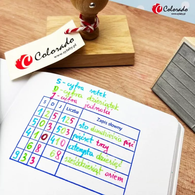 Stempel setki, dziesiątki, jedności - tantis.pl