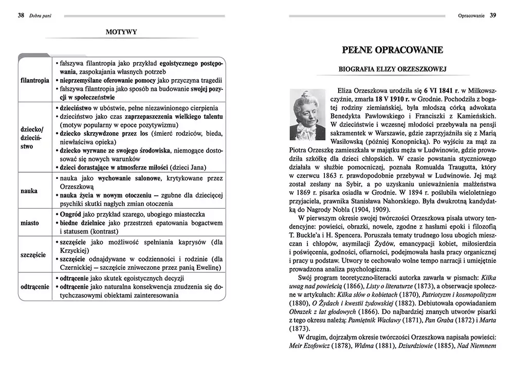 Dobra Pani z opracowaniem - tantis.pl