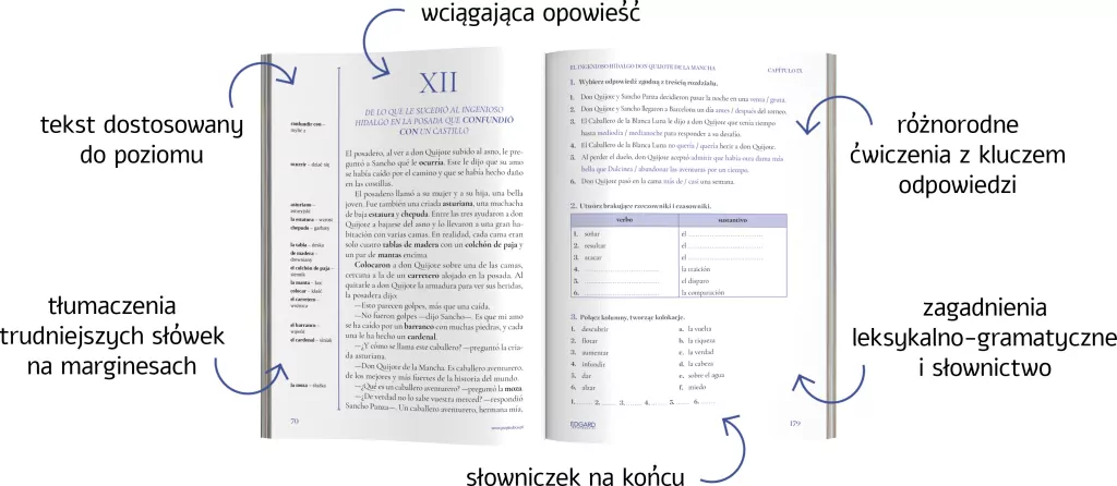 Don Quijote de la Mancha - Hiszp. adaptacja z ćwiczeniami - tantis.pl