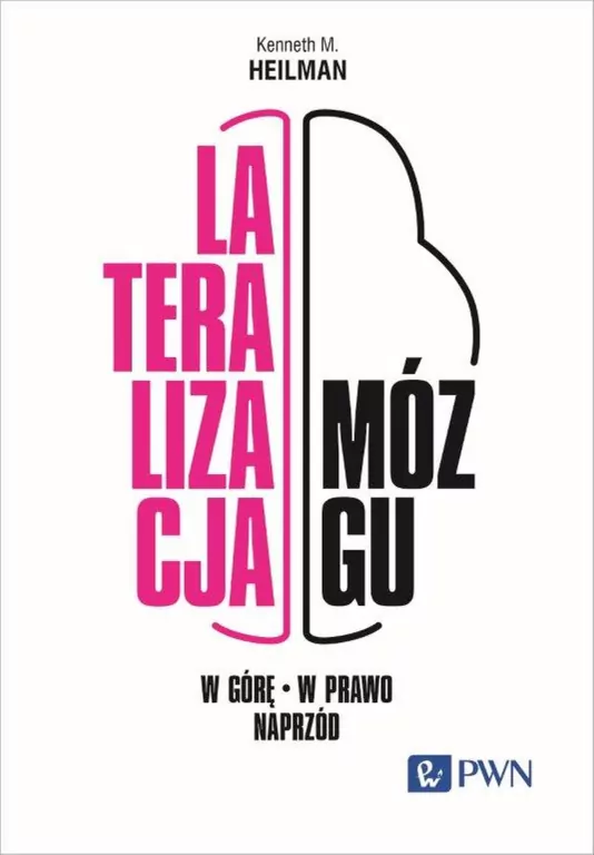 Lateralizacja mózgu - tantis.pl