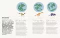 Dinozaury od A do Z - tantis.pl