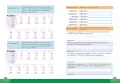 Liczby naturalne. Matematyka, klasa 4-6. Mądry uczeń - tantis.pl