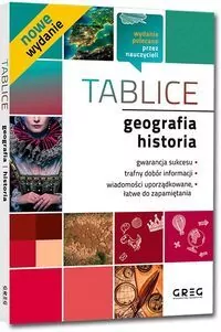 Tablice: geografia + historia - tantis.pl