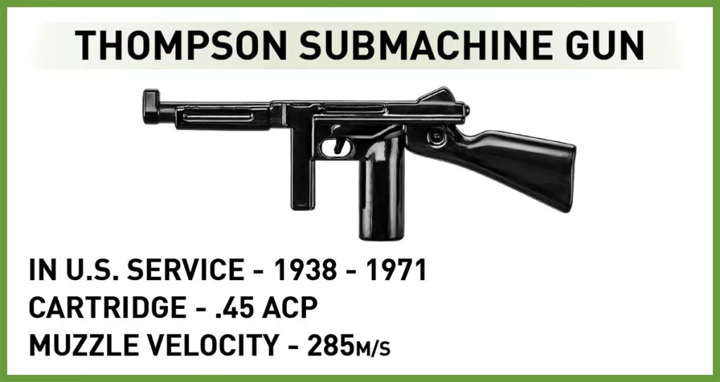 DUKW Amphibia. Historical Collection WW II - tantis.pl