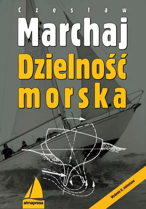 Dzielność morska - tantis.pl