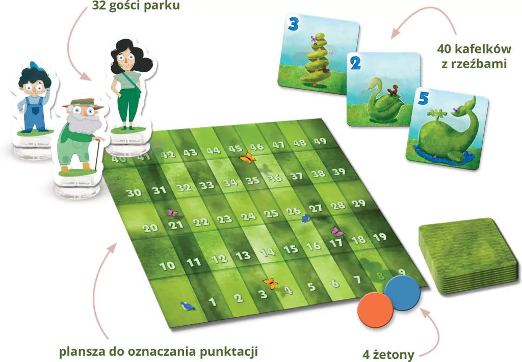 Sprytni ogrodnicy - tantis.pl