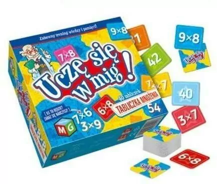 Tabliczka mnożenia. Uczę się w mig