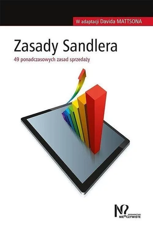 Zasady Sandlera - tantis.pl