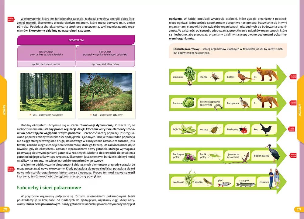 Nowe Repetytorium SP Biologia - tantis.pl