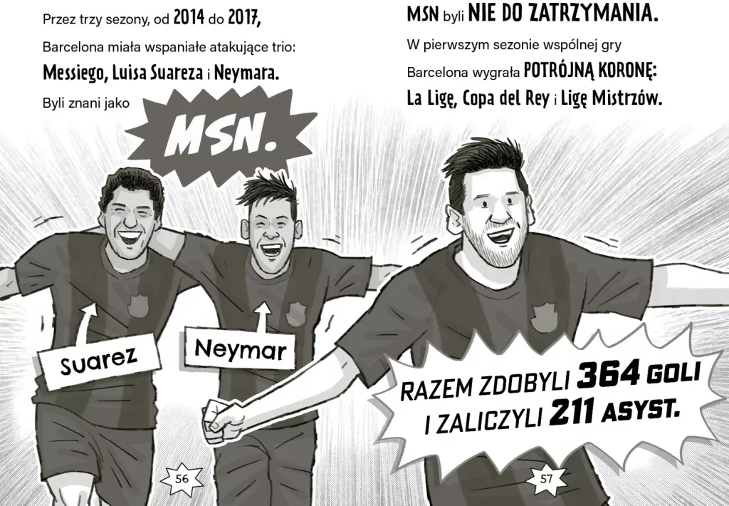 Messi rządzi. Football superstars - tantis.pl