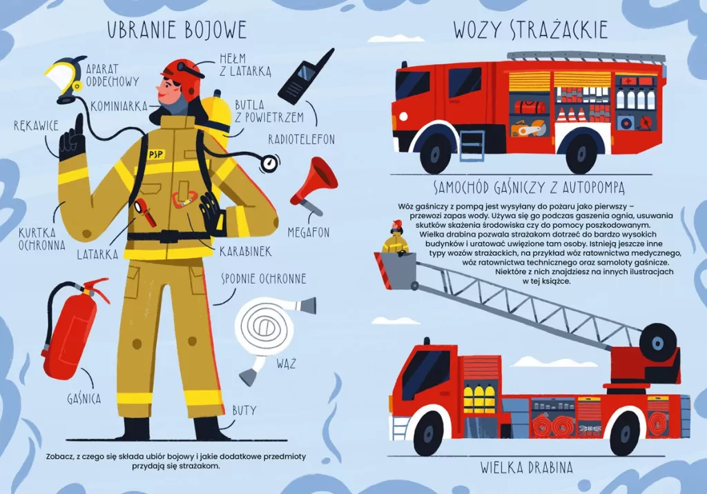 Co robią strażacy i strażaczki. Ciekawe... - tantis.pl