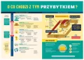 Plakat A2 - Przybytek - tantis.pl