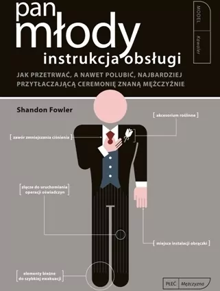 Instrukcja obsługi. Pan Młody. - tantis.pl