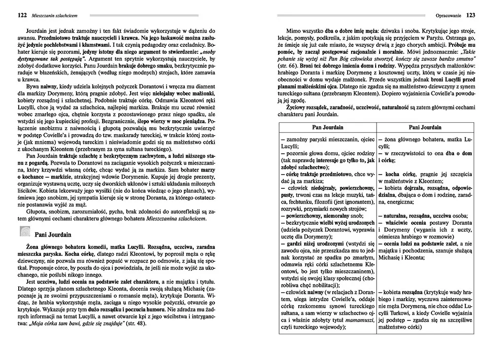 Mieszczanin Szlachcicem z opracowaniem - tantis.pl