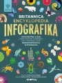 Britannica Encyklopedia Infografika - tantis.pl