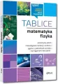 Tablice: matematyka + fizyka - tantis.pl