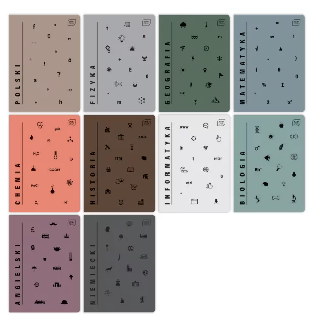 Wyprawka szkolna Interdruk 24 elementy - gotowy zestaw dla dziewczynki klasa 4–8 - tantis.pl