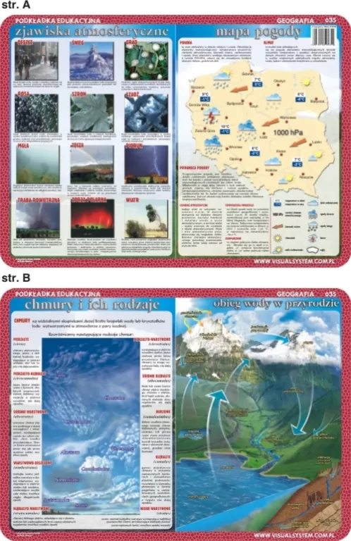 Podkładka edukacyjna. Mapa pogody, zjawiska atmosferyczne, chmury, obieg wody - tantis.pl