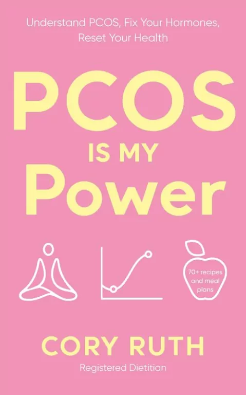 PCOS is my Power - tantis.pl