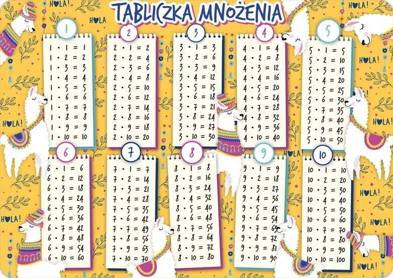 Podkładka na biurko - Tabliczka mnożenia Lamy - tantis.pl
