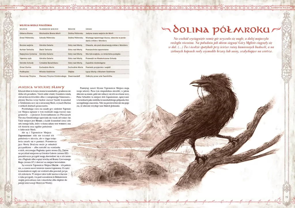 Jedyny Pierścień: Moria - za Drzwiami Durina - tantis.pl