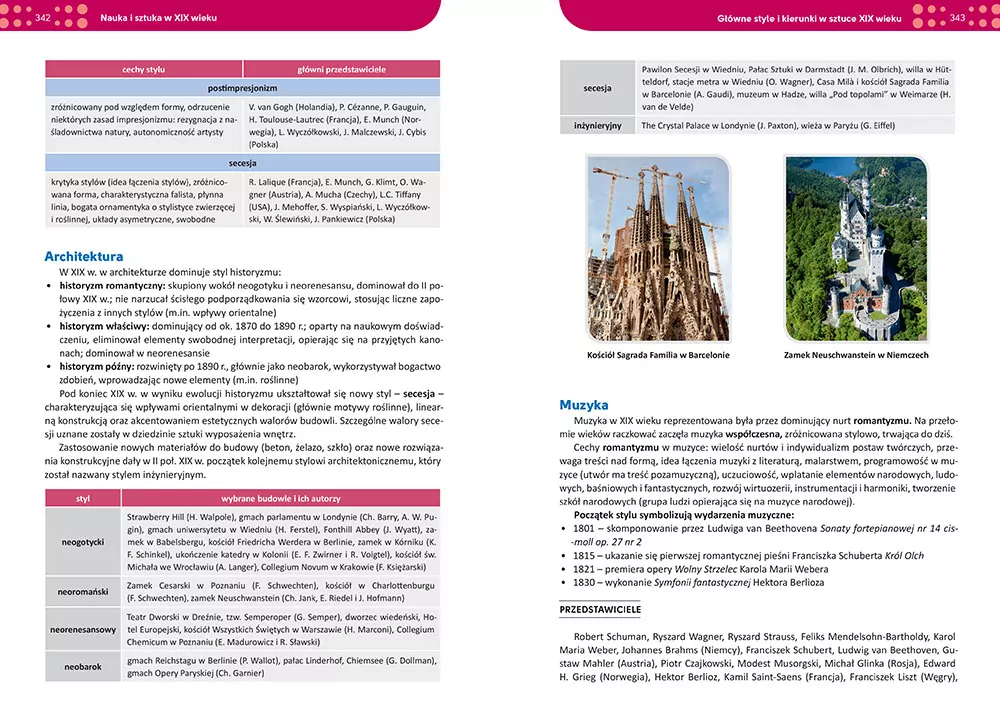 Repetytorium 2023. Historia - tantis.pl