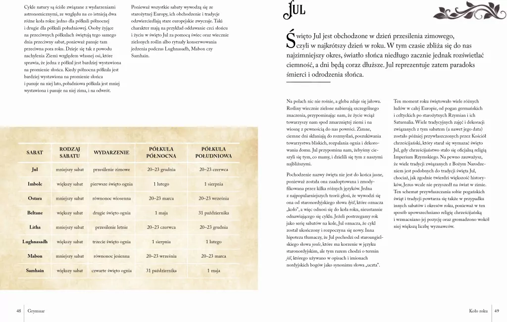 Grymuar. Księga magii, która obudzi w Tobie wiedźmę - tantis.pl