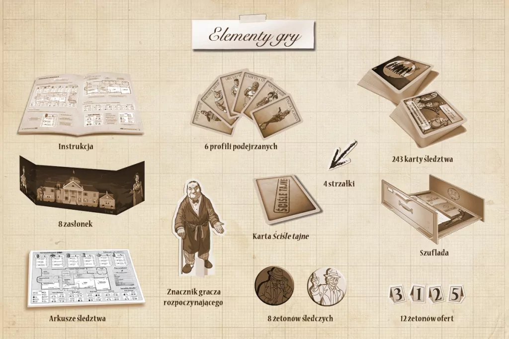 Niepożądani goście. Gra detektywistyczna - tantis.pl