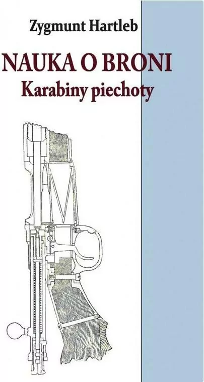 Nauka o broni. Karabiny Piechoty - tantis.pl