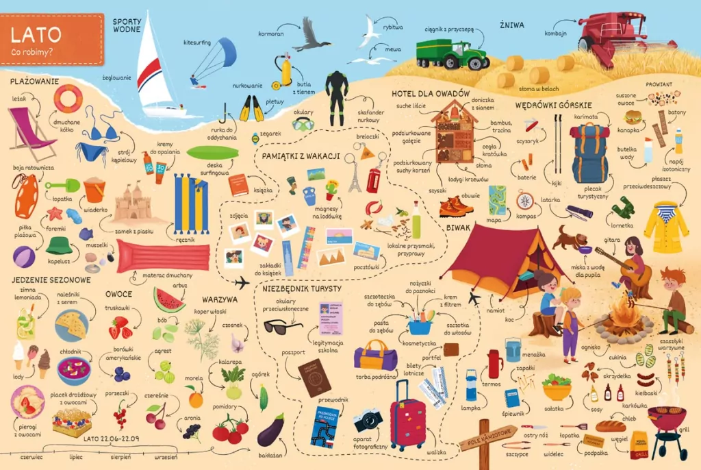 Pory roku. Co jest w środku? - tantis.pl