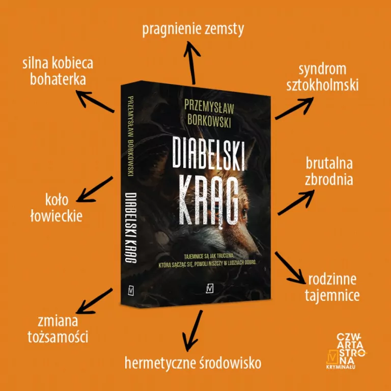 Diabelski krąg. Prokurator Gabriela Seredyńska. Tom 4 - tantis.pl