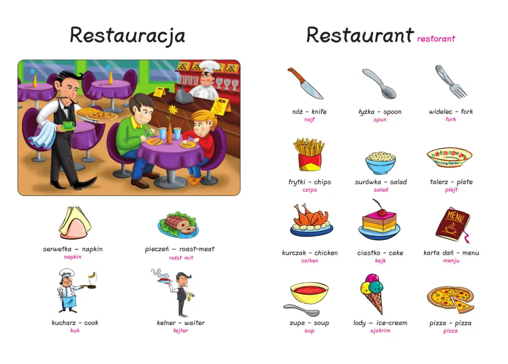 Angielski dla najmłodszych - tantis.pl