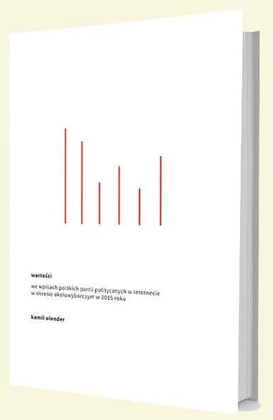 Wartości we wpisach polskich partii politycznych w Internecie w okresie okołowyborczym w 2015 roku - tantis.pl