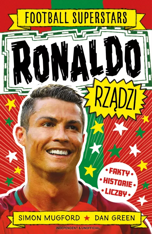 Ronaldo rządzi. Football superstars - tantis.pl