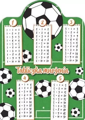 Karta tabliczka mnożenia A5 piłka - tantis.pl