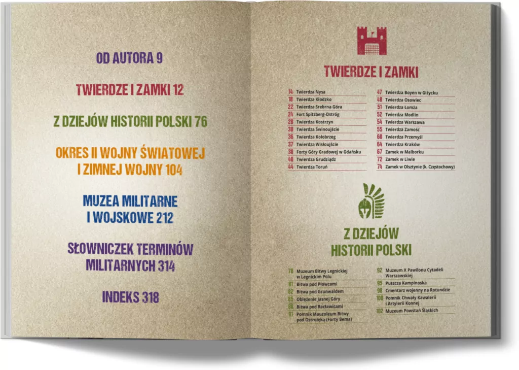 Polska militarna. Muzea, fortyfikacje, bunkry, pola bitew - tantis.pl