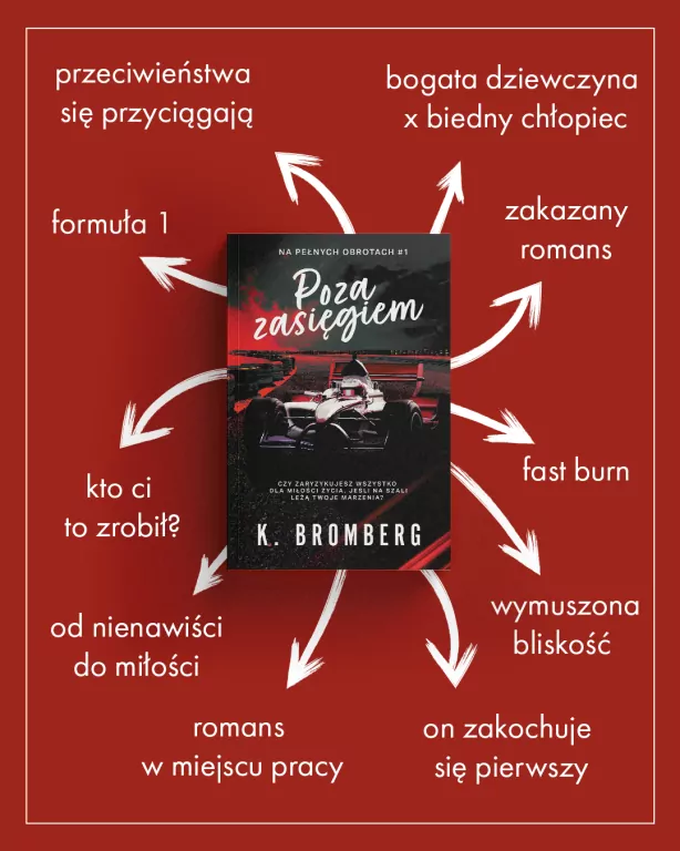 Poza zasięgiem - tantis.pl