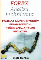 Forex. Analiza techniczna