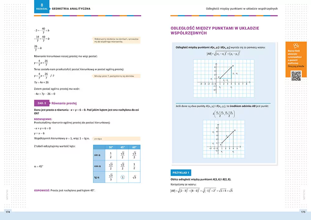 Kompendium - matematyka - liceum/technikum - tantis.pl