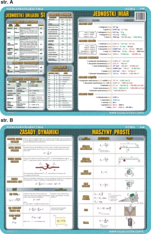 Podkładka edukacyjna. Jednostki układu SI, jednostki miar, maszyny proste, zasady dynamiki - tantis.pl