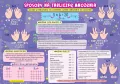 Karta edu składana matematyka - tabliczka mnożenia - tantis.pl