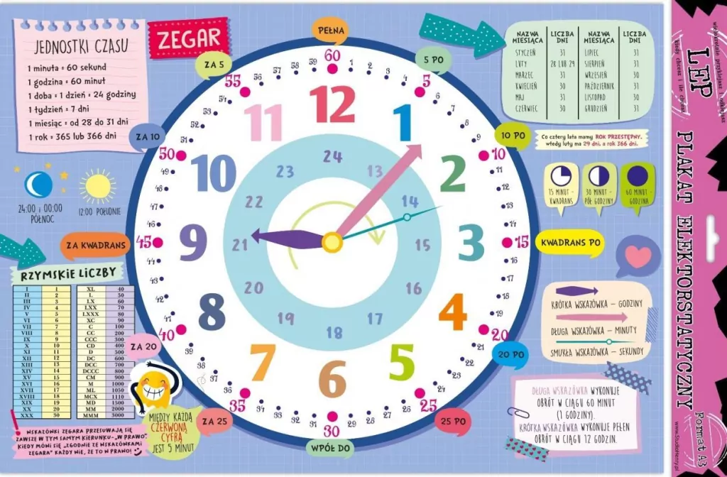 Plakat elektrostatyczny zegar edu - tantis.pl