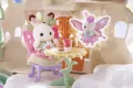 Sylvanian Families Podniebny pałac wróżek - tantis.pl