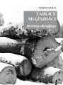 Tablice miąższości drewna okrągłego - tantis.pl
