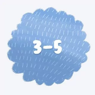 Książki dla dzieci 3-5 lat